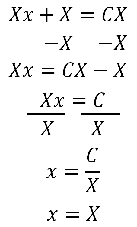 algebra-roman-numerals.png
